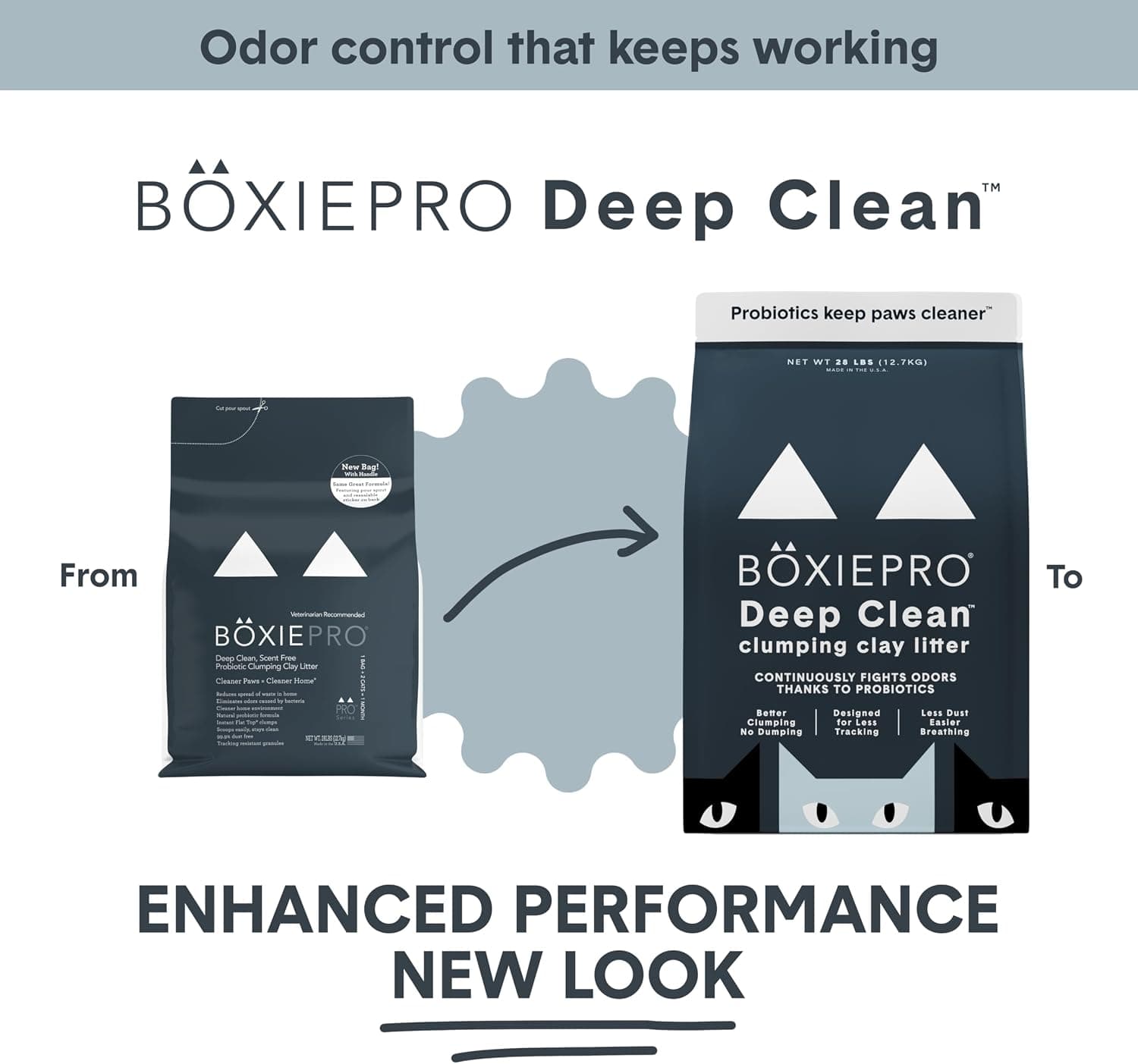 BoxiePro Probiotic cat litter